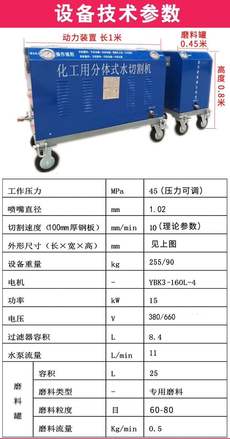 ߉ˮˮиCСͱyʽˮb͹ȼױwSҟo