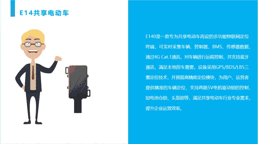 ;늄܇пسĦOgpsλĦ܇ܻKˎWQ