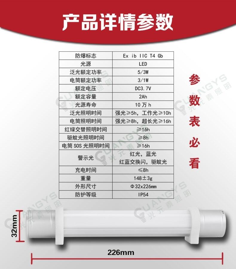 ОSZSW2180LED๦ܓ޹