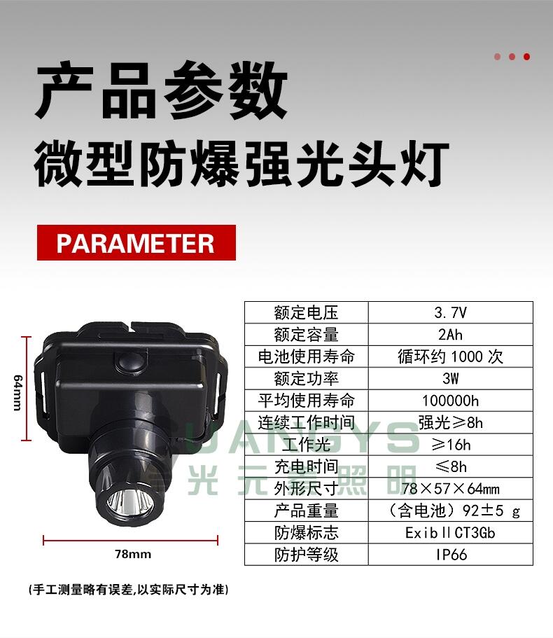 ๦܏΢ͷ^ SW2220 IW5130 YJ1015