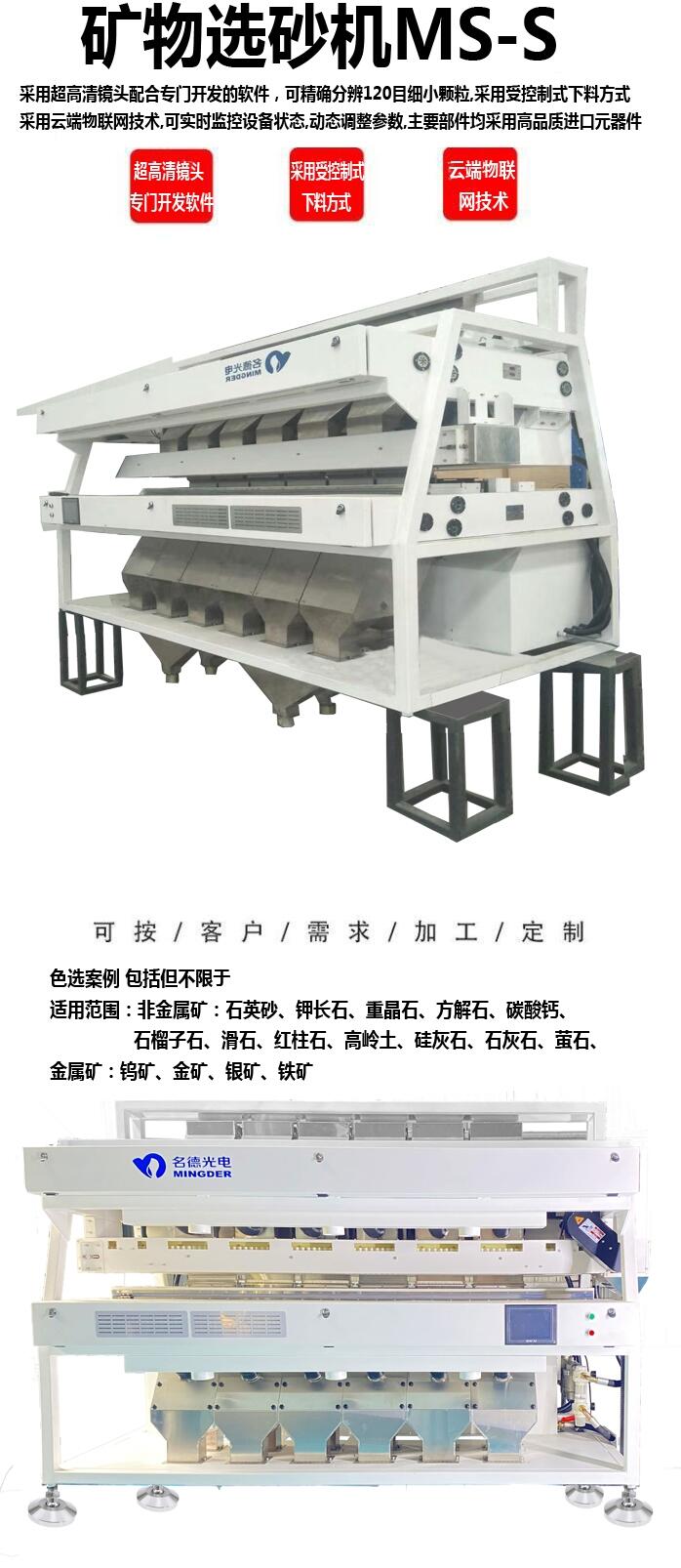 ¸R^T_lܛܿʽϷʽƶWgMS-SVxɰC