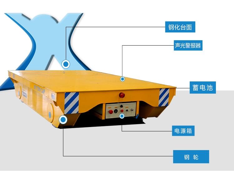 ʯfBXC늳늄܉^܇ ܉^܇SֱN