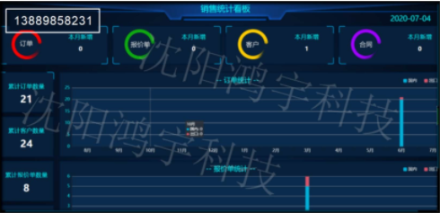 MESͻϣVuИIa׷MESϵy1