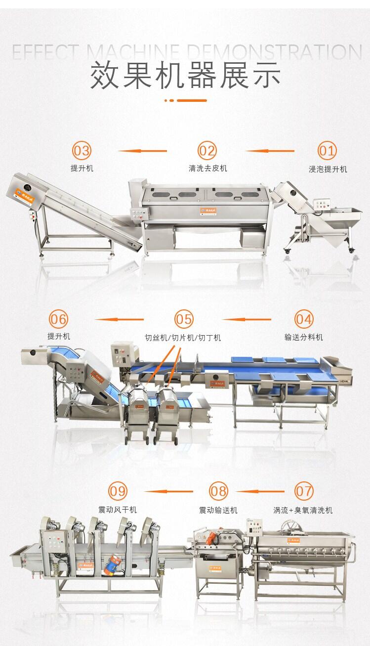 ȫ׃˼ӹϴˮN߲ϴCϴO