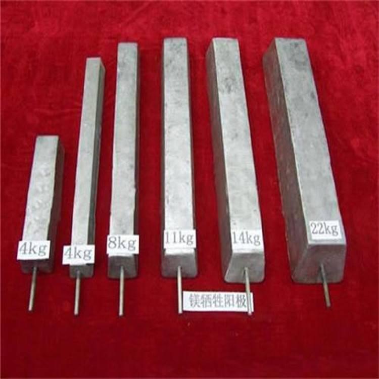 s܎VϽꖘO ꎘOoS bVꖘO