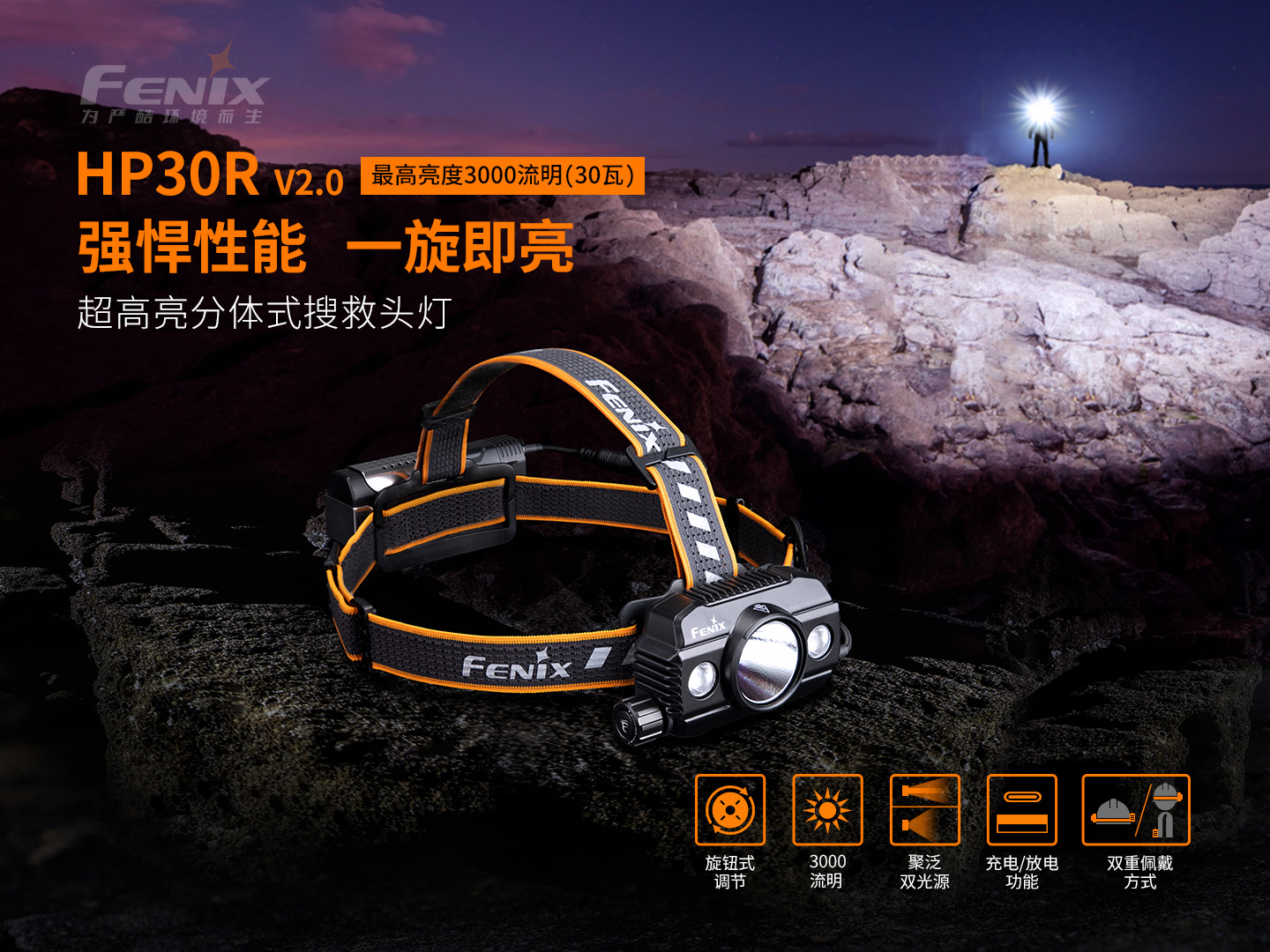 FENIX˹HP30R V2.0wʽI^