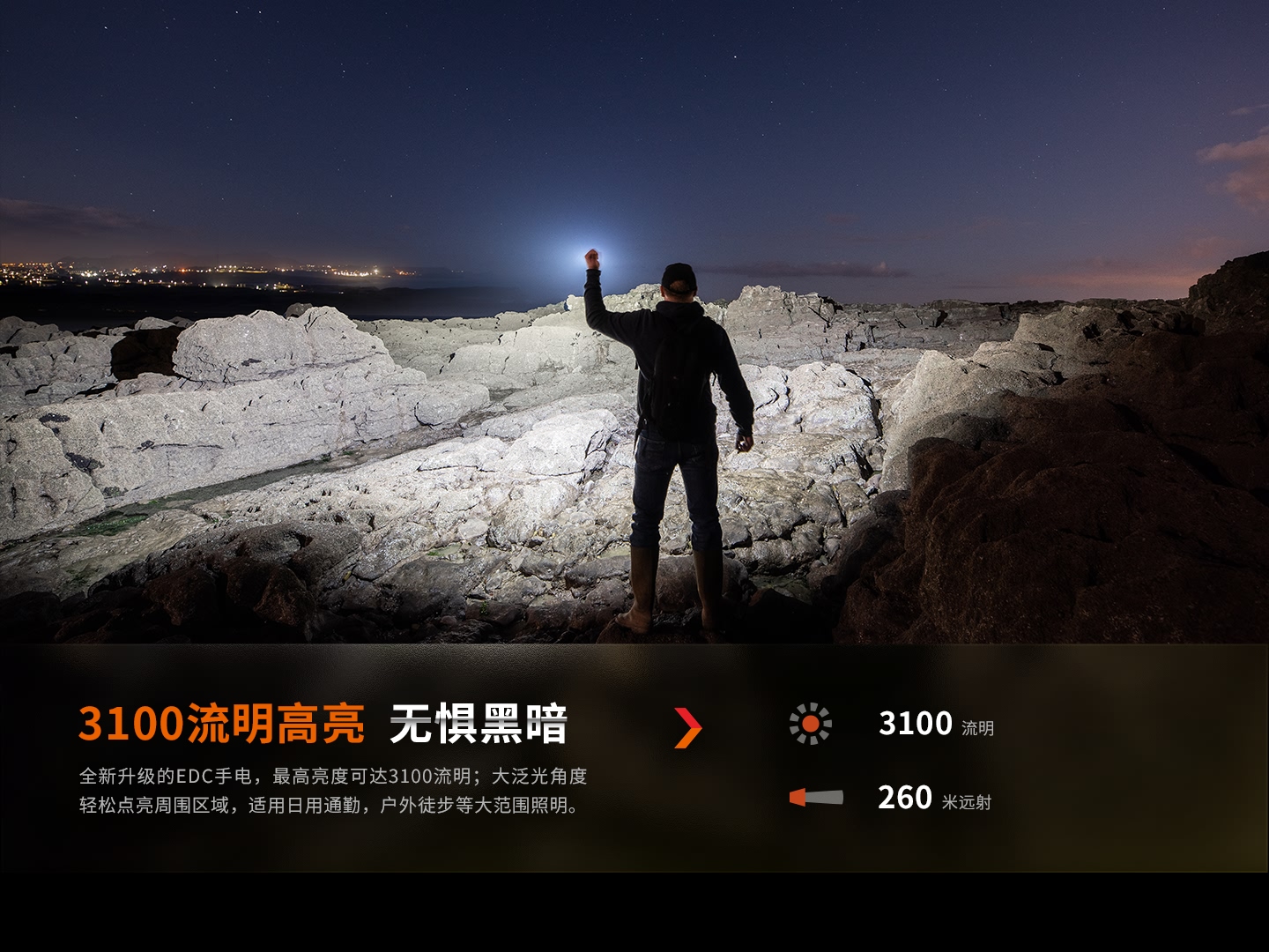 FENIX˹E35RܱyСֱͲ