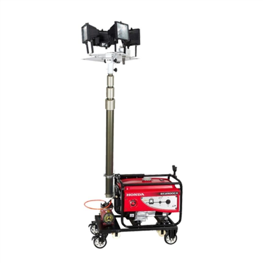 Ƅ܇SYJ6110Bʩ܇Ѵ