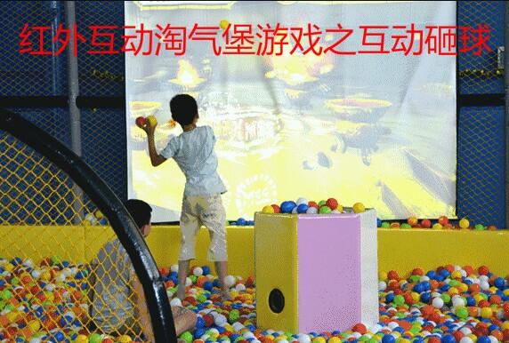 ͶӰĴͶӰݡͶӰ