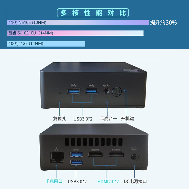 11N5105C4KyXk_ʽMiniPC