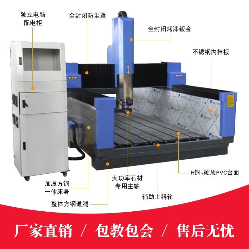 20211825p^ʯĵ̙CƏS д