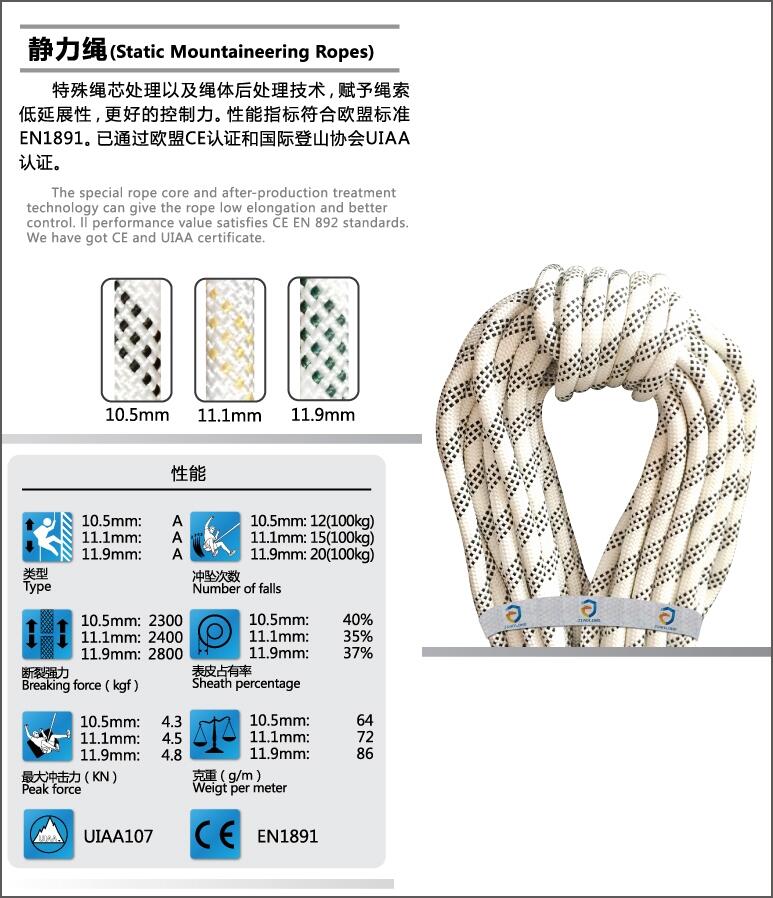 oK EN1891 UIAA͚WCEpJCɽKʎrK