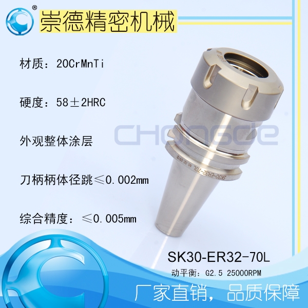 SK/ERͲAٵSK30-ER32-70