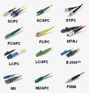 Lw CONEC-SC/U-SC/U-LSZH-G657A2-20-2m ģо