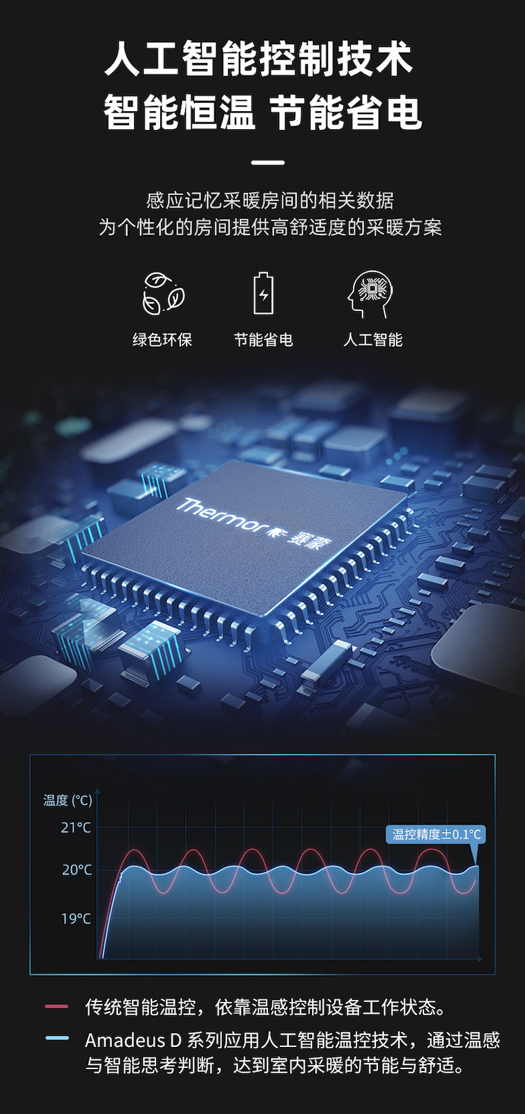 2024ƷِAmDϵWIFIůƬݲům