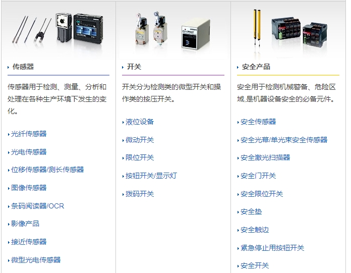 ձWķOMRON_PԴԭbꖬF؛