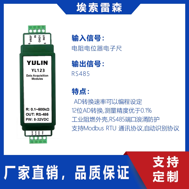 ̖yλӳDRS-485λƽǶDModbusģK