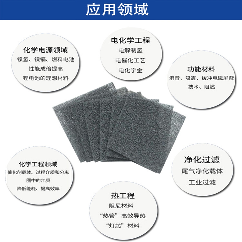 ĭ懶늘OψAƬ10/12/14/16/18/20mm~늳CR2016| 懾W