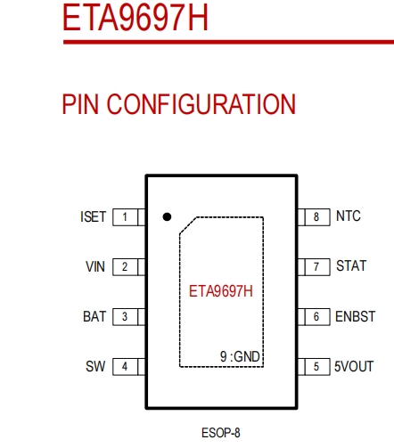 ETA9697͹1uA+PMU16V͉Գ늺5VDQ