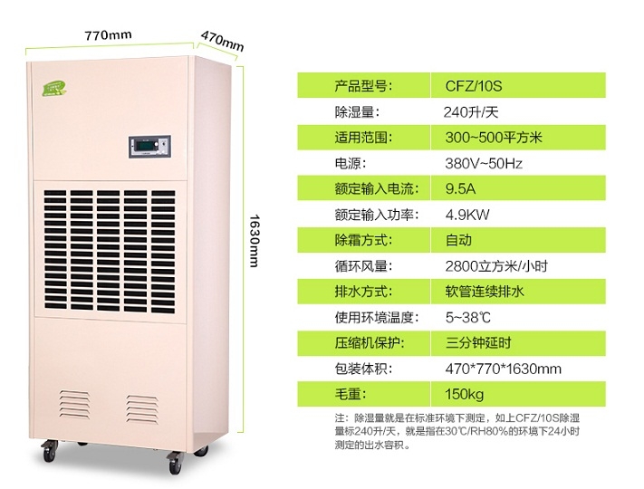 ɾCFZ-10SICmڵң늷}