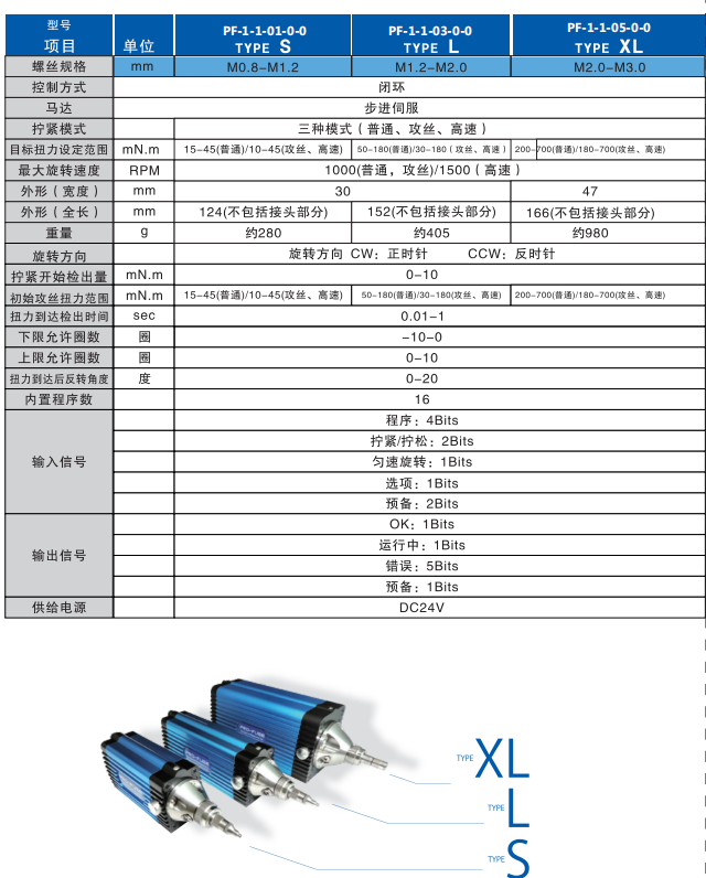 PF-1-1-01-0-0QoCvanguard