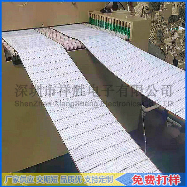 LED􎧸߉· RGB߲COBԻ