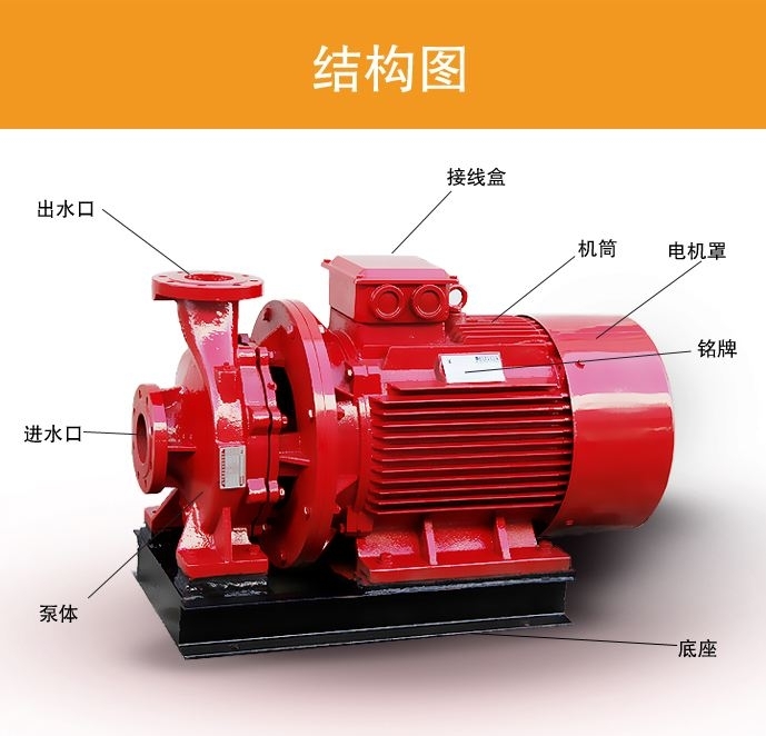 ϺˮùSF؛XBD4.6/5-50(65)P~݆