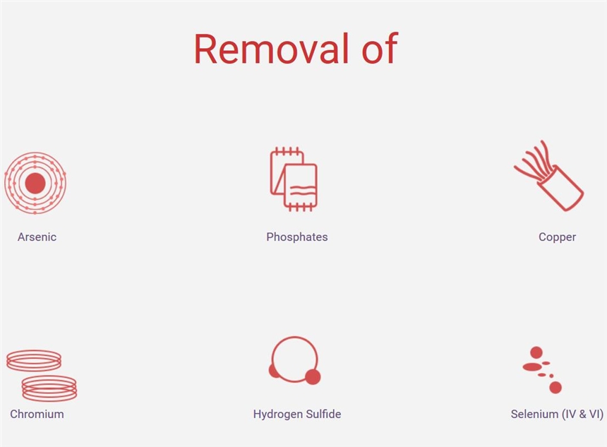 ȥCODˎ ߝЙCUˮ̎w Ϳ BVҺ̎ ڳˮw