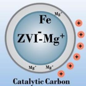 ˮUˮ ߻̼{׻VͿӳV 60g/L