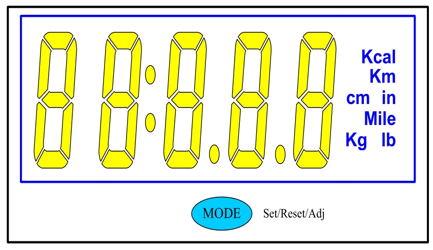 һIӋICоƬ K|cӋоƬ ӕrӋоƬ
