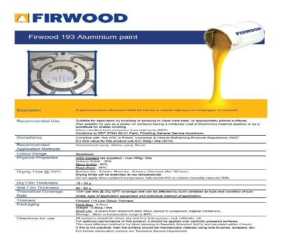 FIRWOOD TDS193X