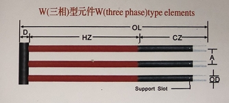 6/12U͹f 1800/1700{ʯ˻tմɟYӟ ɶ