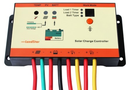 LS1024RD / LS2024RD̫pؓd·