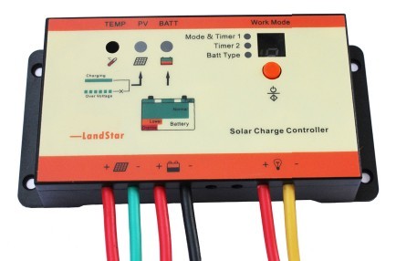 LS1024RP/LS2024RP̫ܷˮ·