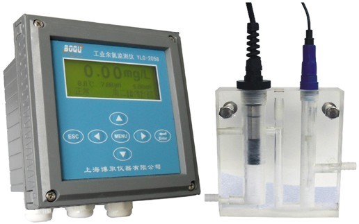 YLG-2058ھșzyx,Ișzyxȷx