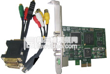 HDMI/DVI/VGAҕlɼ,֧ҕlh