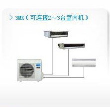 Ͼ{ { me60O~100O 3MAX/4MAX