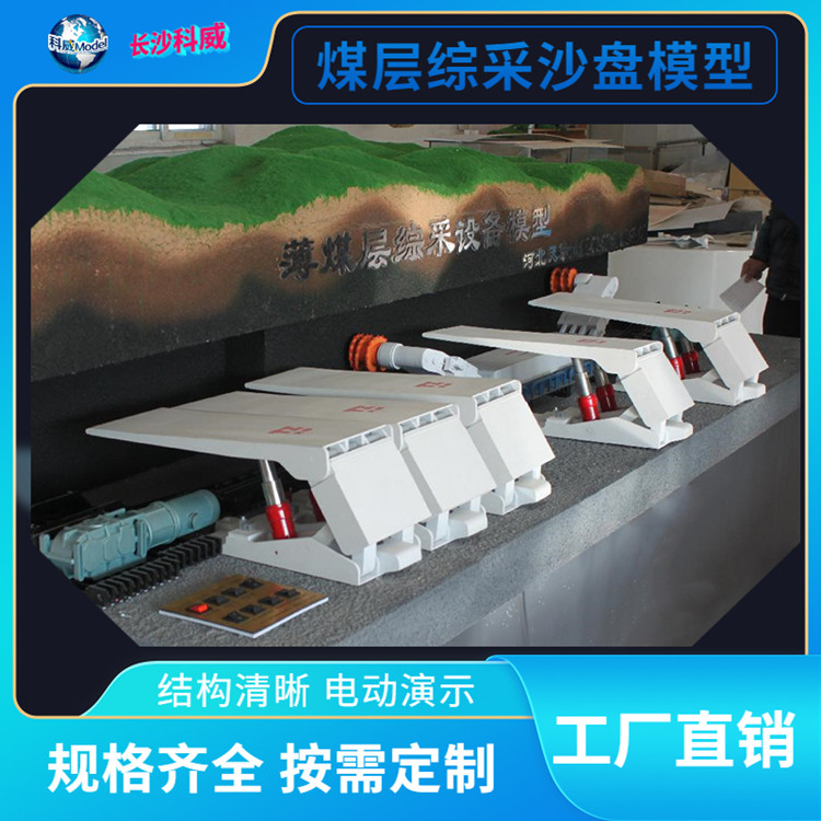 ȫ¶ƷVɽOģͲúCģ͹ΰ\ݔCģҎ