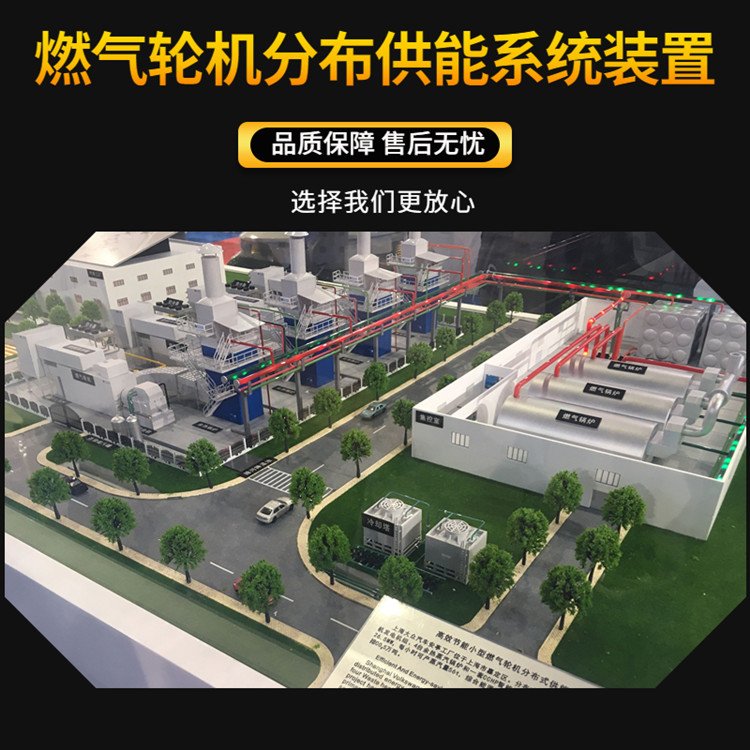 似gӖֲʽԴվʾɳP{ϵyģͶ