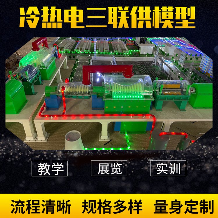 ɳPůͨ{ģȼ݆CģͶ