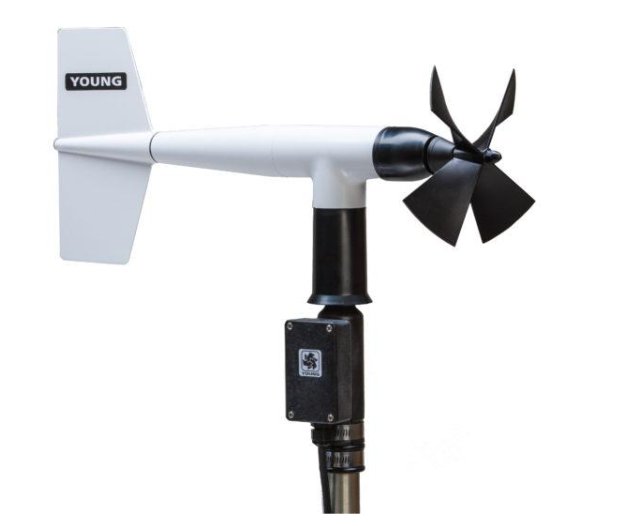 LOyLLx05103\/05103L\/05103V