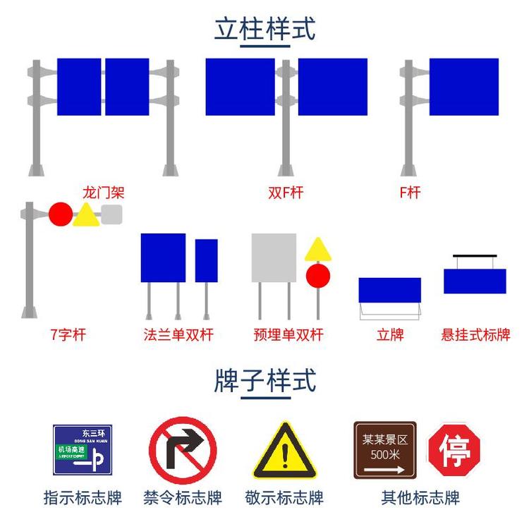 FݶƸٹ·ָʾƵ·XǘRʽΑұ۽ͨ־