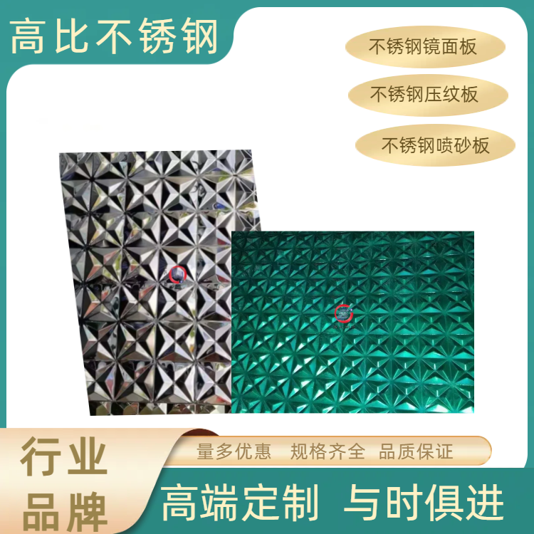 R治P䓲ݾGɫǻ3DwλyƵĻb