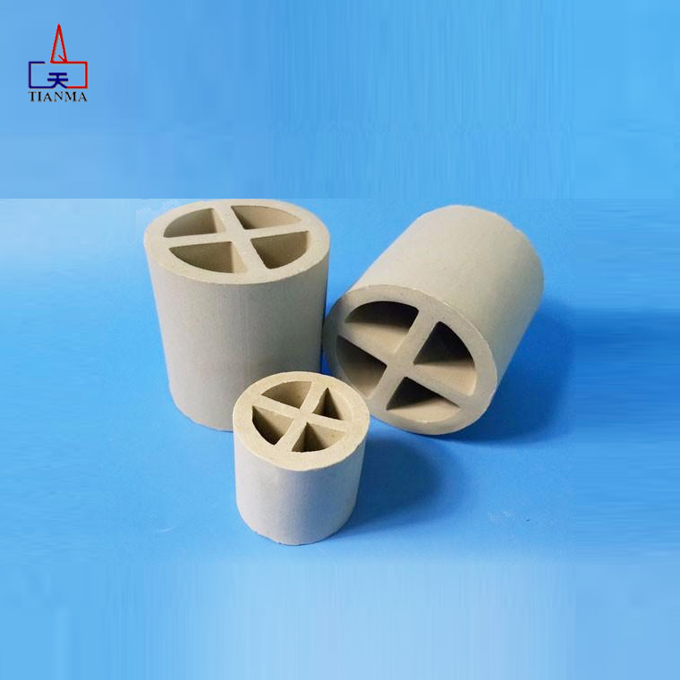 R͸ߜ,25\/38\/50mmմʮָhsÓ