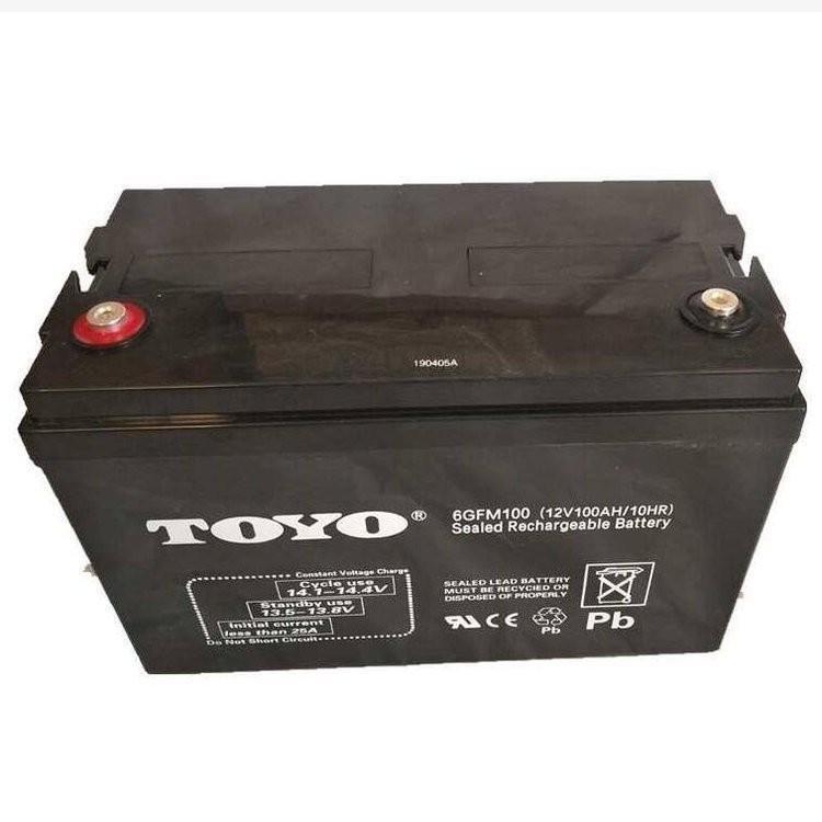 TOYO|늳6GFM8012V80AhͨtIOͨӍCF؛