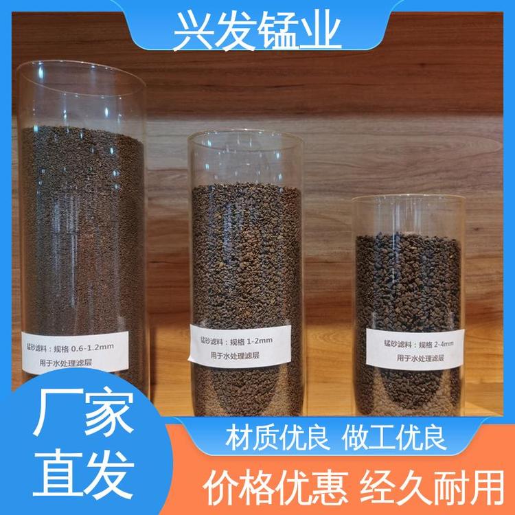 iɰV϶iS0.6-1.2mmˮȥS^Vdl