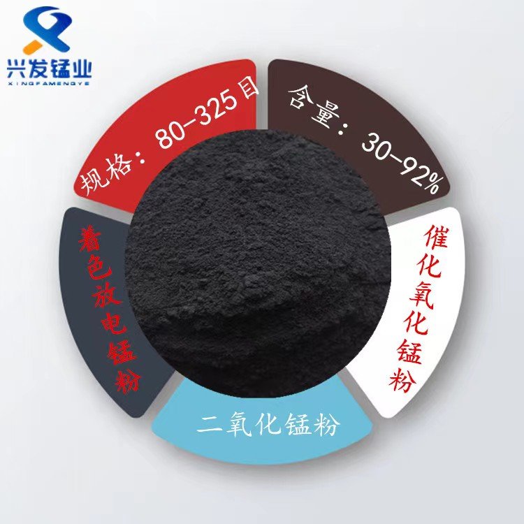 MnO2iմɫͨwЙCϳɴ߻ԭī