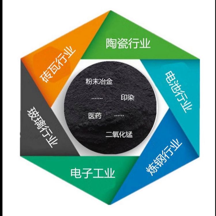 i35-7585늽92ɫ߻tˎgw