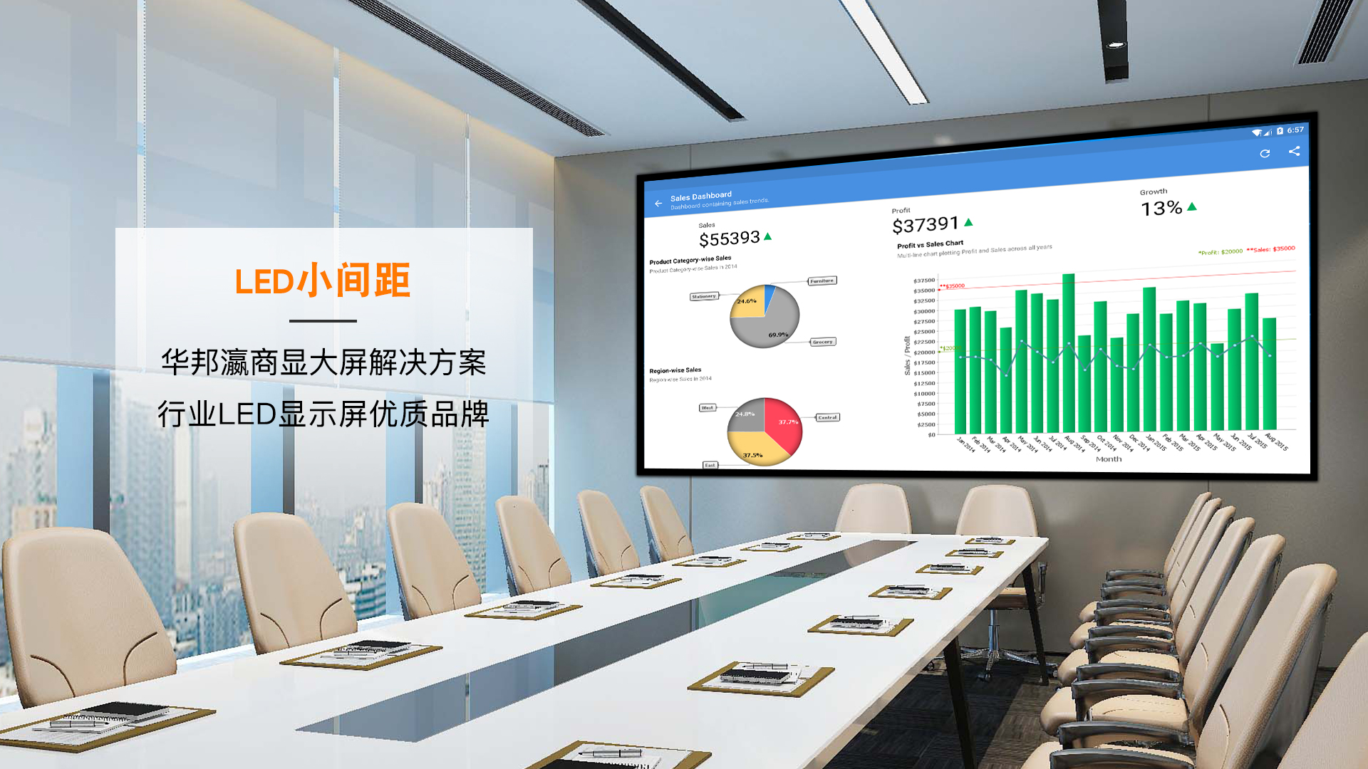 Сgȫled@ʾP1.5P1.8չdhIƷƏS