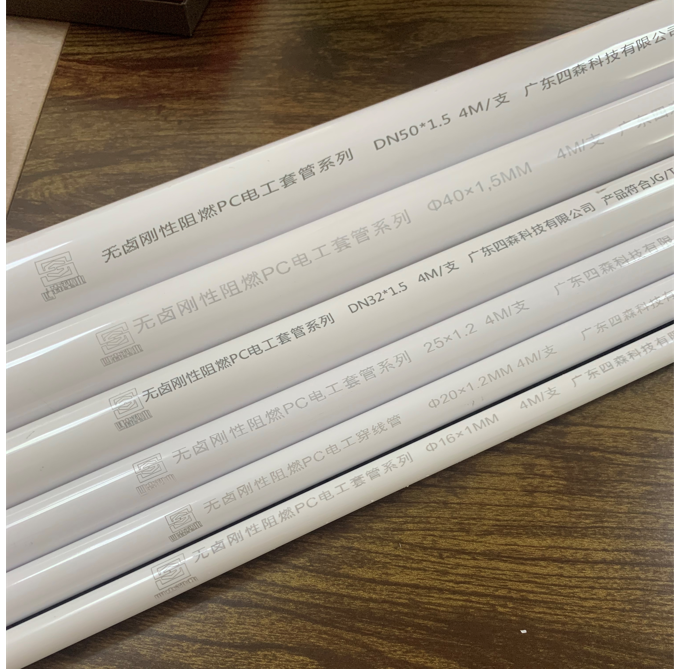 PCDN20-25-32gpc͸ߜƷ|on